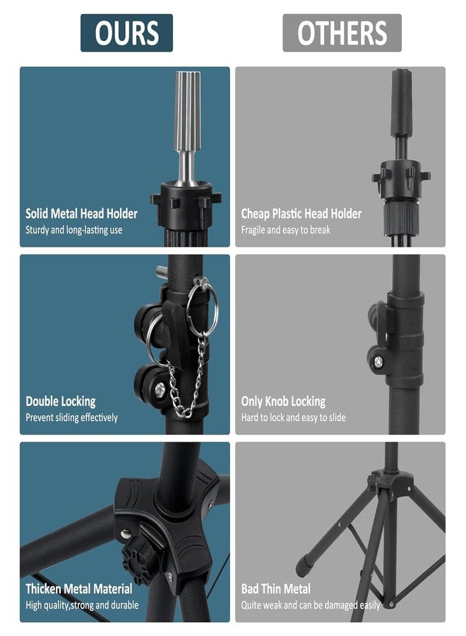 Klvied Wig Stand Tripod Upgraded, Mannequin Head Stand Double Locking, Reinforced Metal Wig Head Stand with Tool Tray, Black (53.5 Inches) - Image 4